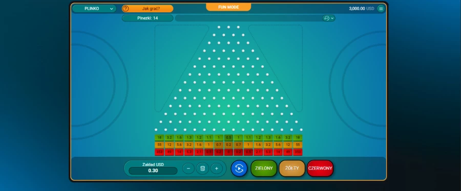 Plinko en ligne